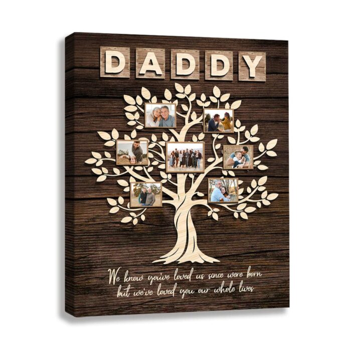 A Dad Gifts For Fathers Day