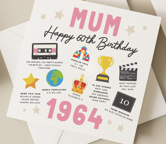 Gift Ideas for 60th Birthday Mum